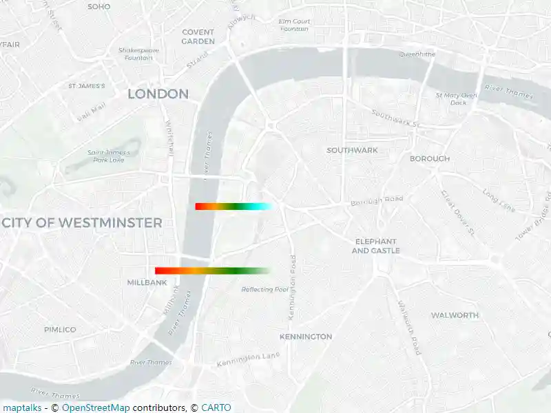 Line Gradient