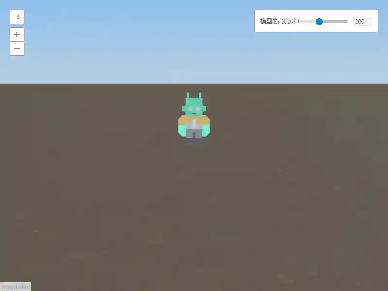 Gltf ModelHeight