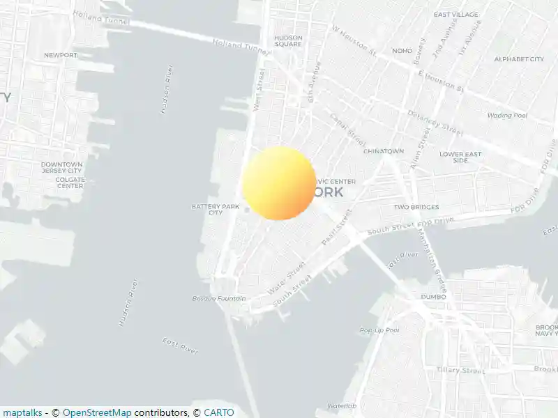Vector Gradient